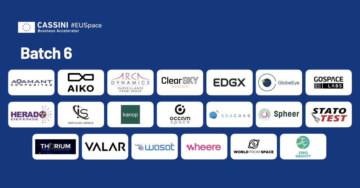 List of companies that have joined the CASSINI Business Accelerator Batch 6.